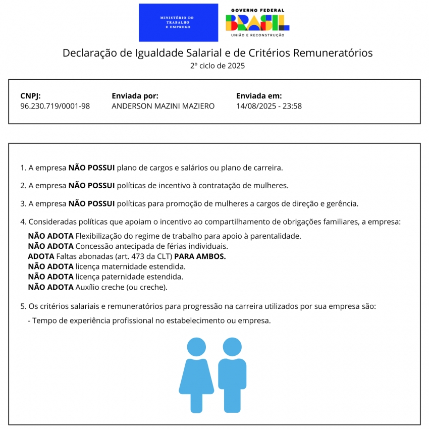 Relatório de Transparência Salarial - 2º ciclo 2025.